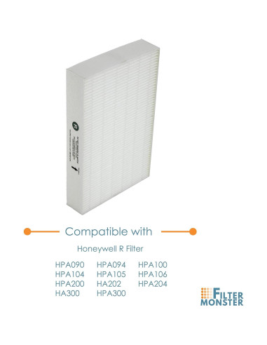 Filtro HEPA R de Reemplazo Filter-Monster para Purificadores Honeywell