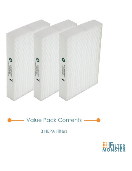 Filtro HEPA R de Reemplazo Filter-Monster para Purificadores Honeywell