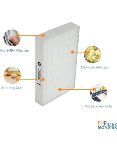 Filtro HEPA R de Reemplazo Filter-Monster para Purificadores Honeywell