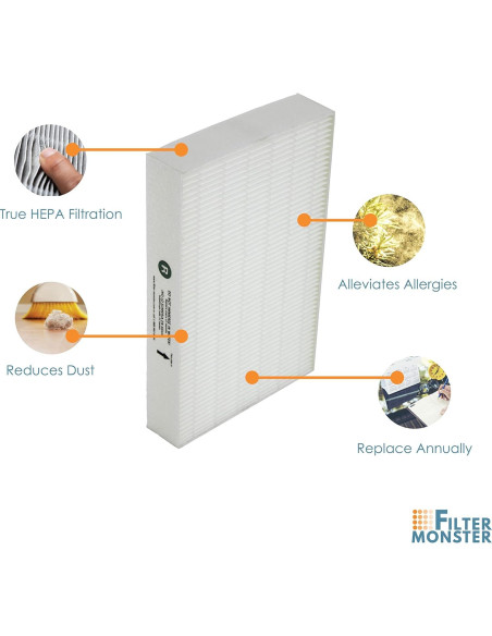 Filtro HEPA R de Reemplazo Filter-Monster para Purificadores Honeywell