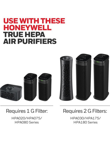 Filtro HEPA Honeywell G para Purificador de Aire HPA020/030/080/180
