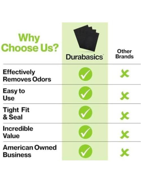 Filtros de Reemplazo Durabasics para Purificadores Honeywell HPA300 - 4 Pack Filtros de Reemplazo Durabasics para Purificadores Honeywell HPA300 - 4 Pack