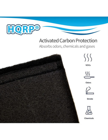 Filtro de Carbono Activado HQRP 2-Pack para Purificadores de Aire