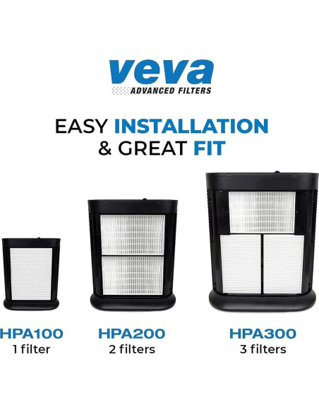 Filtro HEPA VEVA 6 Unidades Compatible con Purificadores Honeywell