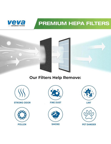 Filtro HEPA VEVA 6 Unidades Compatible con Purificadores Honeywell