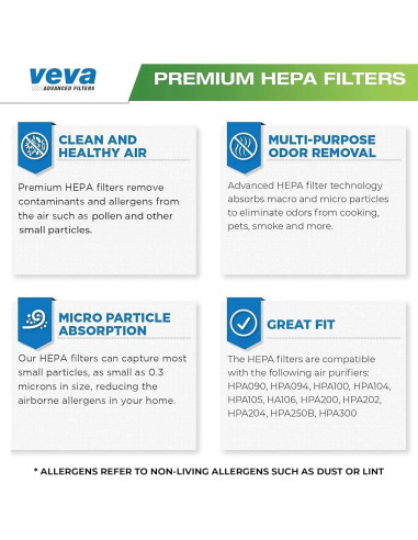 Filtro HEPA VEVA 6 Unidades Compatible con Purificadores Honeywell