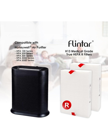 Filtro de Reemplazo Flintar R H13 para Purificadores Honeywell