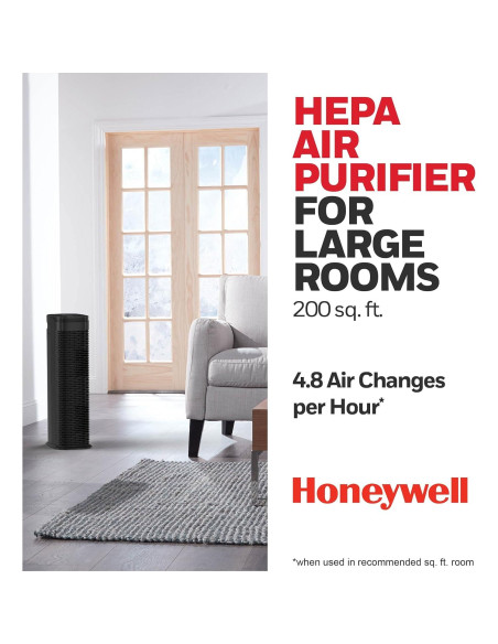 Purificador de Aire HEPA Honeywell HPA175B para Habitaciones Grandes Purificador de Aire HEPA Honeywell HPA175B para Habitaciones Grandes