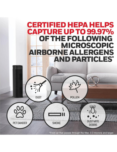 Purificador de Aire HEPA Honeywell HPA175B para Habitaciones Grandes Purificador de Aire HEPA Honeywell HPA175B para Habitaciones Grandes