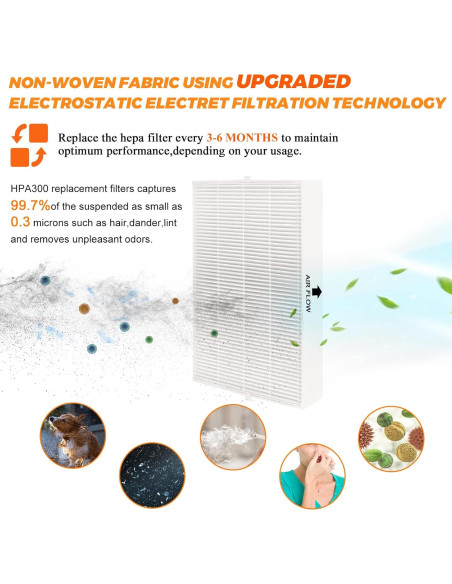 Filtro HEPA HPA300 Blutoget - 6 Piezas para Purificadores Honeywell Filtro HEPA HPA300 Blutoget - 6 Piezas para Purificadores Honeywell