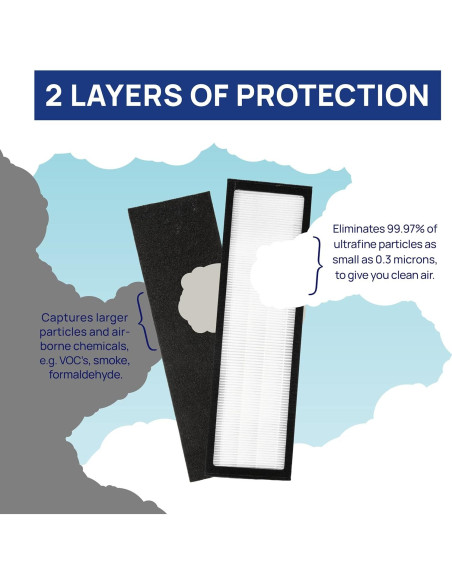 Filtros de Carbón Activado Filtros Bros HRF-A300 - 6 Unidades Filtros de Carbón Activado Filtros Bros HRF-A300 - 6 Unidades