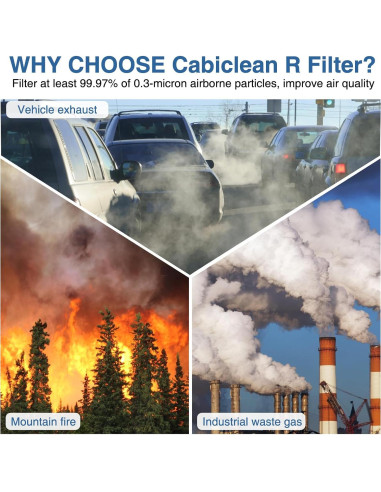 Filtro de Reemplazo R Honeywell HPA300 - 6 Paquetes