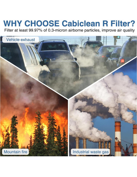 Filtro de Reemplazo R Honeywell HPA300 - 6 Paquetes