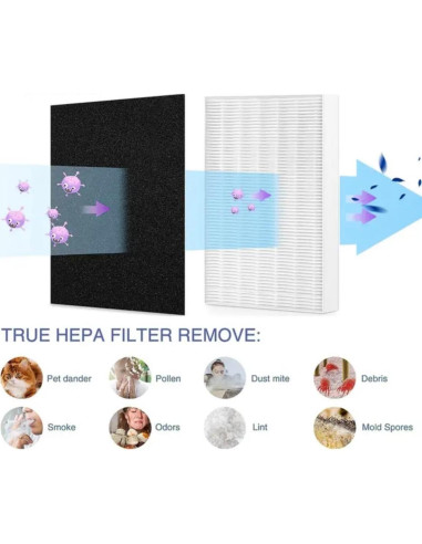 Paquete de 3 Filtros HEPA R Honeywell HPA300 Compatible