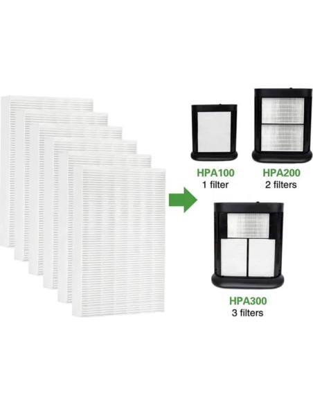 Paquete de 3 Filtros HEPA R Honeywell HPA300 Compatible