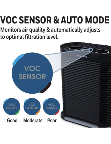 Purificador de Aire Honeywell HPA250B HEPA para Habitaciones Grandes