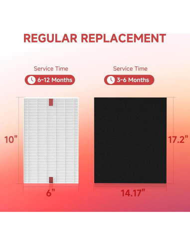 Filtro HEPA HPA300 Horserdy para Purificador Honeywell - 3 HEPA + 4 Carbono