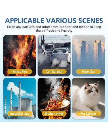 Filtro de Aire Cabiclean HPA300 Compatible 6 R + 8 Pre-Filtros