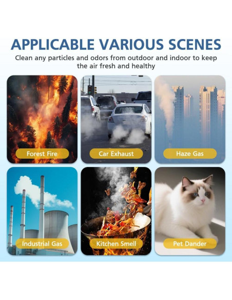 Filtro de Aire Cabiclean HPA300 Compatible 6 R + 8 Pre-Filtros Filtro de Aire Cabiclean HPA300 Compatible 6 R + 8 Pre-Filtros