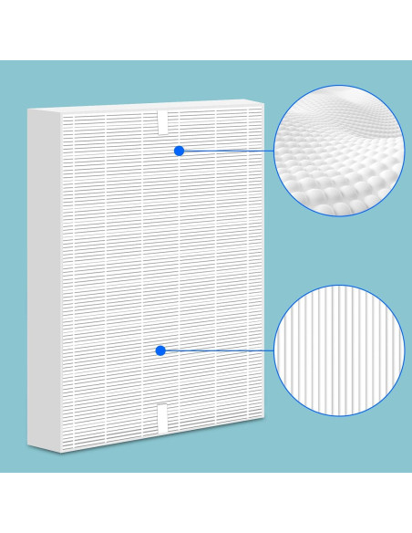 Paquete de 6 Filtros HEPA Laukowind para Purificadores Honeywell HPA300 HPA200 HPA100 Paquete de 6 Filtros HEPA Laukowind para Purificadores Honeywell HPA300 HPA200 HPA100
