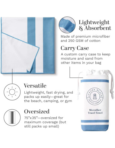 Toalla de Playa Microfibra Azul Laguna 190x90cm - Secado Rápido
