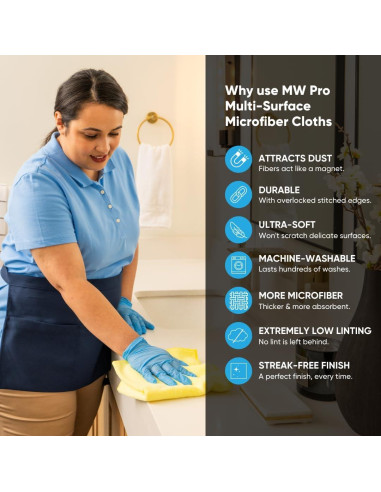 Paños de Microfibra Pro Microfiber Wholesale 12 Piezas 40.64 cm