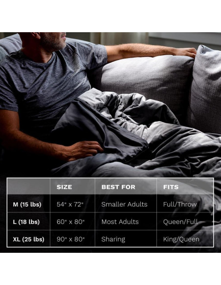 Manta con Peso LUXOME 152x203 cm 8.16 kg Reversible Gris