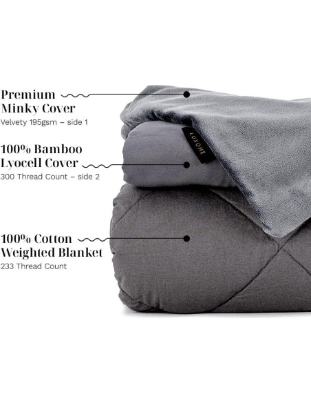 Manta con Peso LUXOME 152x203 cm 8.16 kg Reversible Gris