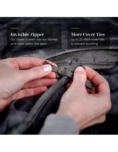 Manta con Peso LUXOME 152x203 cm 8.16 kg Reversible Gris