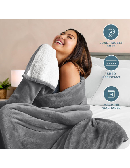 Manta de Sherpa Bare Home Twin XL Gris - Suave y Cálida