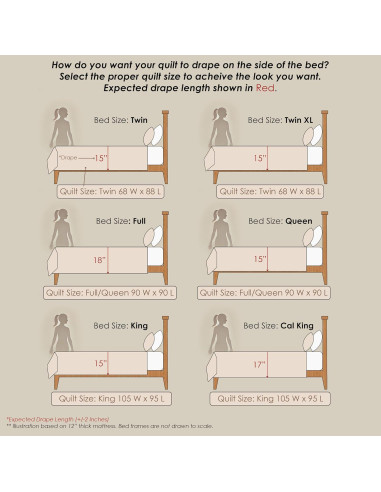 Conjunto de Colcha Rey Cal Jade 3 Piezas Greenland Home