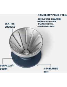 Accesorio YETI Pour Over Acero Inoxidable para Café V60 2