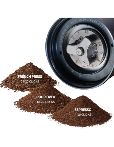 Molino de Café Manual Optistream SC6 - Acero y Aluminio 25g