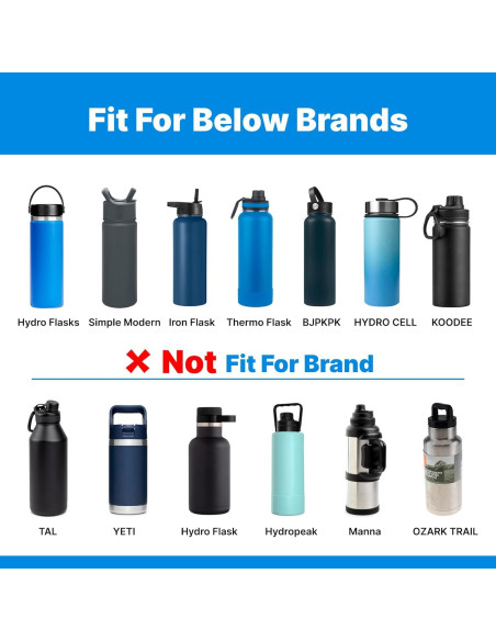Tapa de repuesto para botellas Hydro Flask 12-64 oz Bluwing
