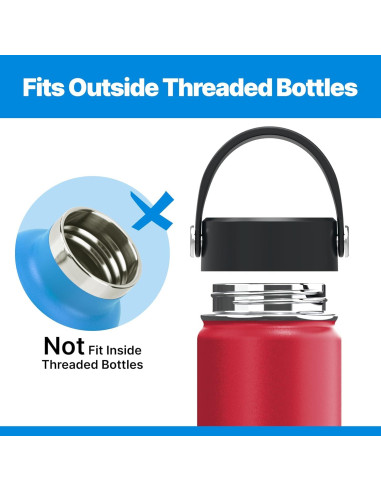 Tapa de repuesto para botellas Hydro Flask 12-64 oz Bluwing