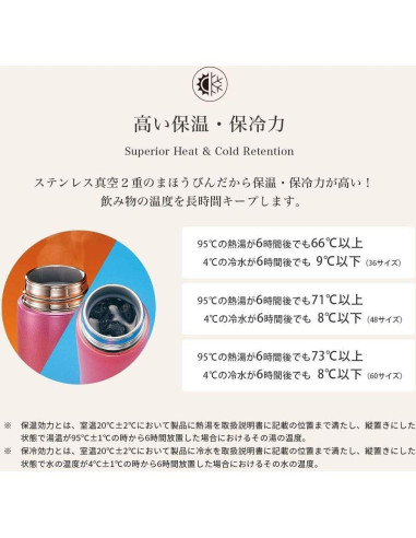 Taza de Acero Inoxidable Zojirushi SM-TA48WA 0.48L Blanca