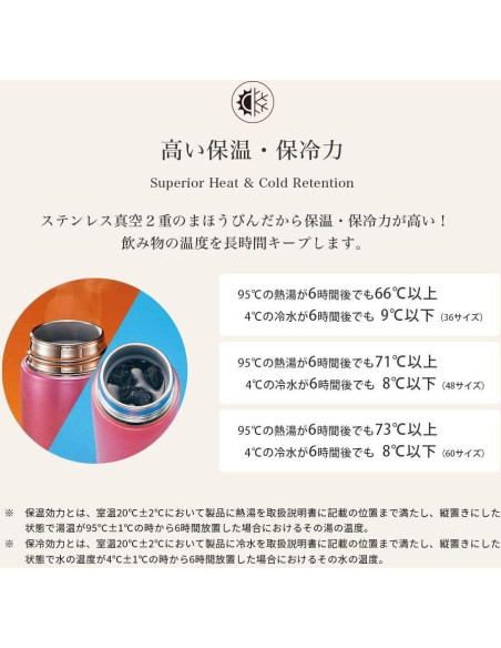 Taza de Acero Inoxidable Zojirushi SM-TA48WA 0.48L Blanca