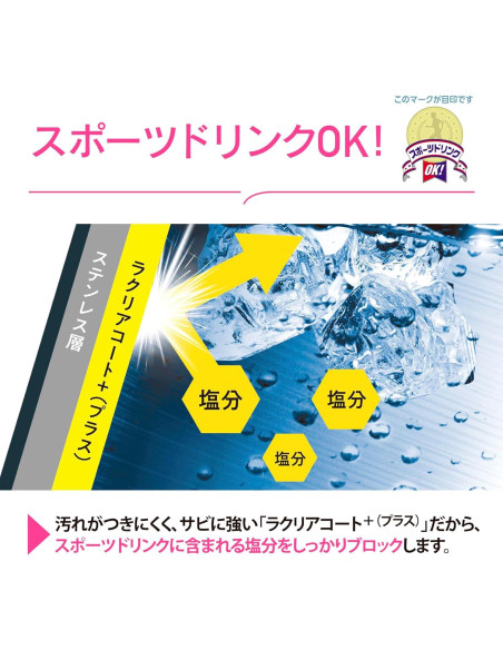 Taza de Acero Inoxidable Zojirushi SM-RS65-WZ 650 ml