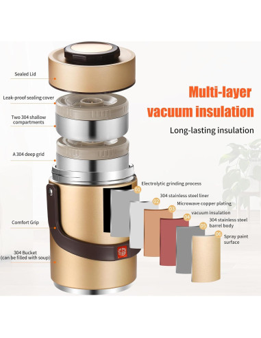 Termo Aislado Munmel 67 oz Acero Inoxidable Boca Ancha