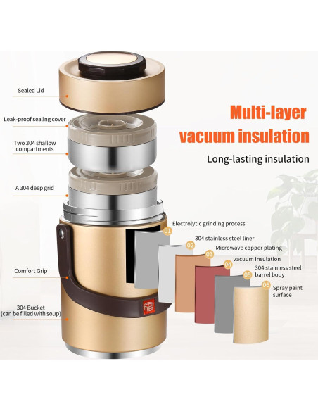 Termo Aislado Munmel 67 oz Acero Inoxidable Boca Ancha Termo Aislado Munmel 67 oz Acero Inoxidable Boca Ancha