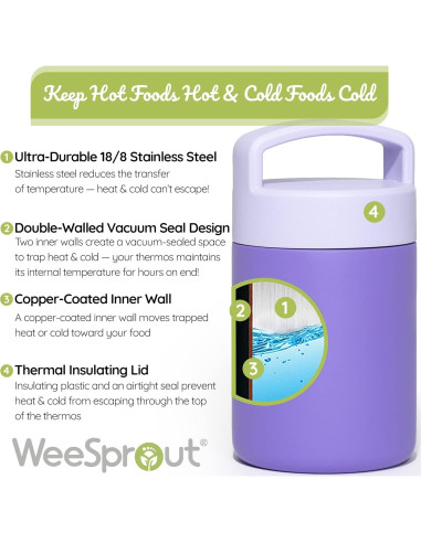 Termo Aislado WeeSprout 12 oz Acero Inoxidable para Niños