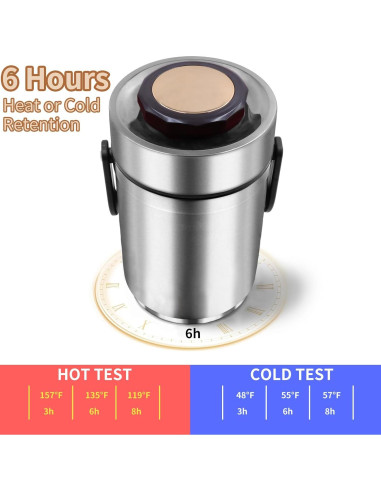 Termo de Comida 67 oz YRPOMJV Aislante 3 Capas Plata