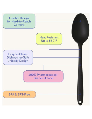 Cuchara de Silicona Perforada GIR 33 cm Roja - Utensilio de Cocina
