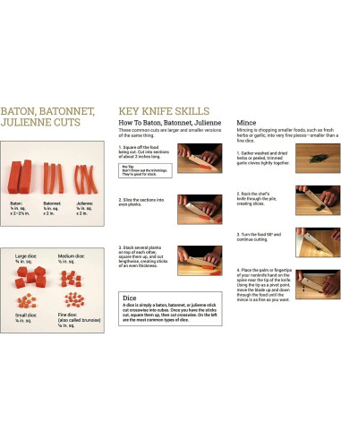 Set de Bloque de Cuchillos Shun Sora 6 Piezas Acero VG10