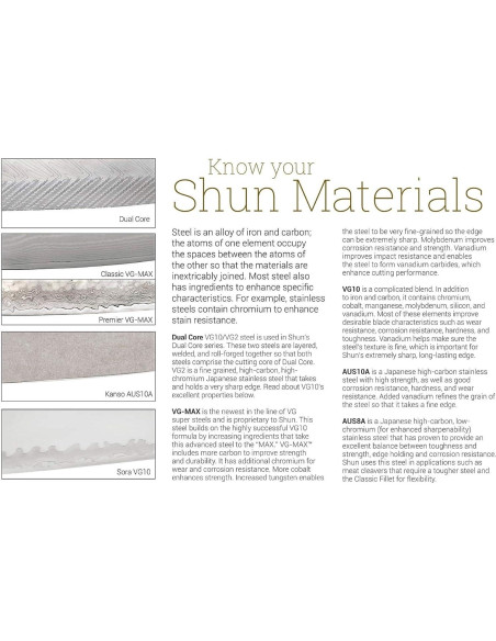 Conjunto de Cuchillos de Cocina Shun Kanso 6 Piezas