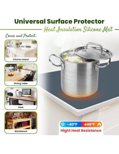 Alfombrilla de Silicona Gris 63.5x43.2cm Famous Dino