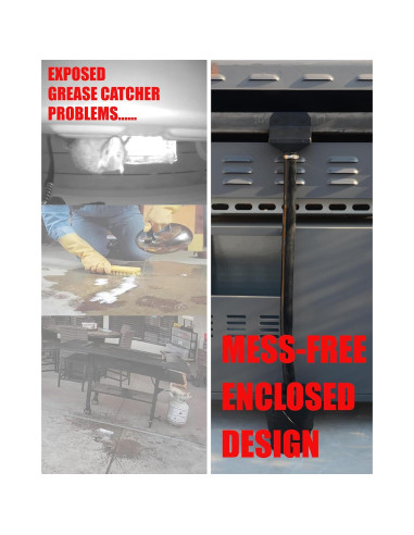 Embudo de Drenaje de Grasa Sivsis para Blackstone 2.27L