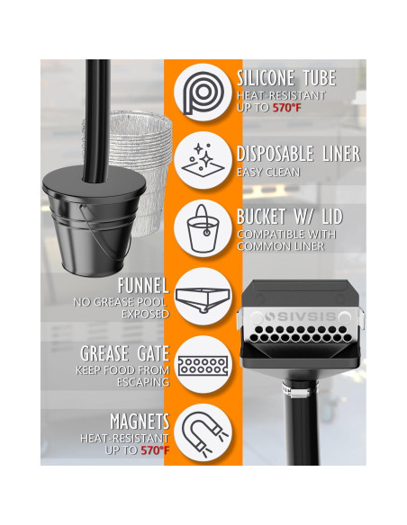 Embudo de Drenaje de Grasa Sivsis para Blackstone 2.27L Embudo de Drenaje de Grasa Sivsis para Blackstone 2.27L