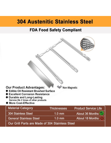 Kit de Repuesto para Parrilla Weber Spirit II 300 - Acero Inoxidable