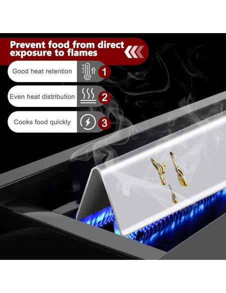 Piezas de Parrilla Weber Spirit 300 - 2 Rejillas + 5 Barras SS